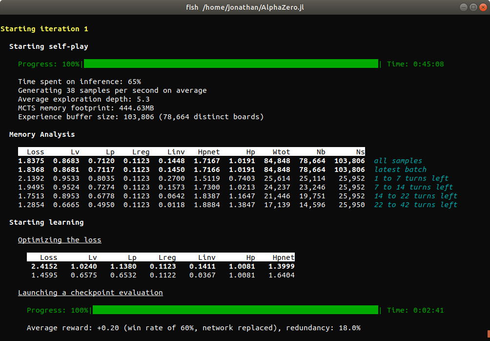 Session CLI (first iteration)